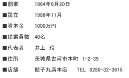 ���n�Ɓ@1964�N6��20���^���ݗ��@1986�N11���^�����{���@1000���~�^���]�ƈ����@40���^����\�ҁ@���@��^���Z���@��錧�É͎s�{��1-2-39�^���X�܁@�L�q�ۖ��{�X�@TEL0280-32-3615�^�L�q�ۖ������X�@TEL0280-31-3300�^���c�Ǝ��ԁ@�����@11�F30�`14�F00�@16�F00�`21�F30�^�y���Ձ@11�F30�`14�F00�@15�F00�`21�F30�^��x���@���j���i�j���̏ꍇ�͗����j�@